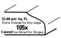 105X
