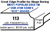 113F (with Fingerpull)