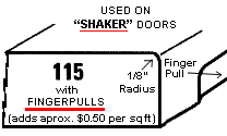 115F (with Fingerpulls)