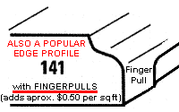 141F (with Fingerpull)