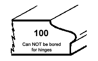 100