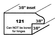 121