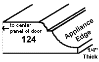 124 Appliance Edge