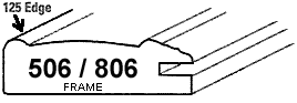 125