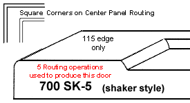 SK-5 (Shaker)