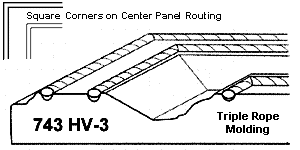 743 HV3