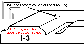 I-3