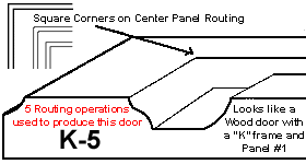 K-5